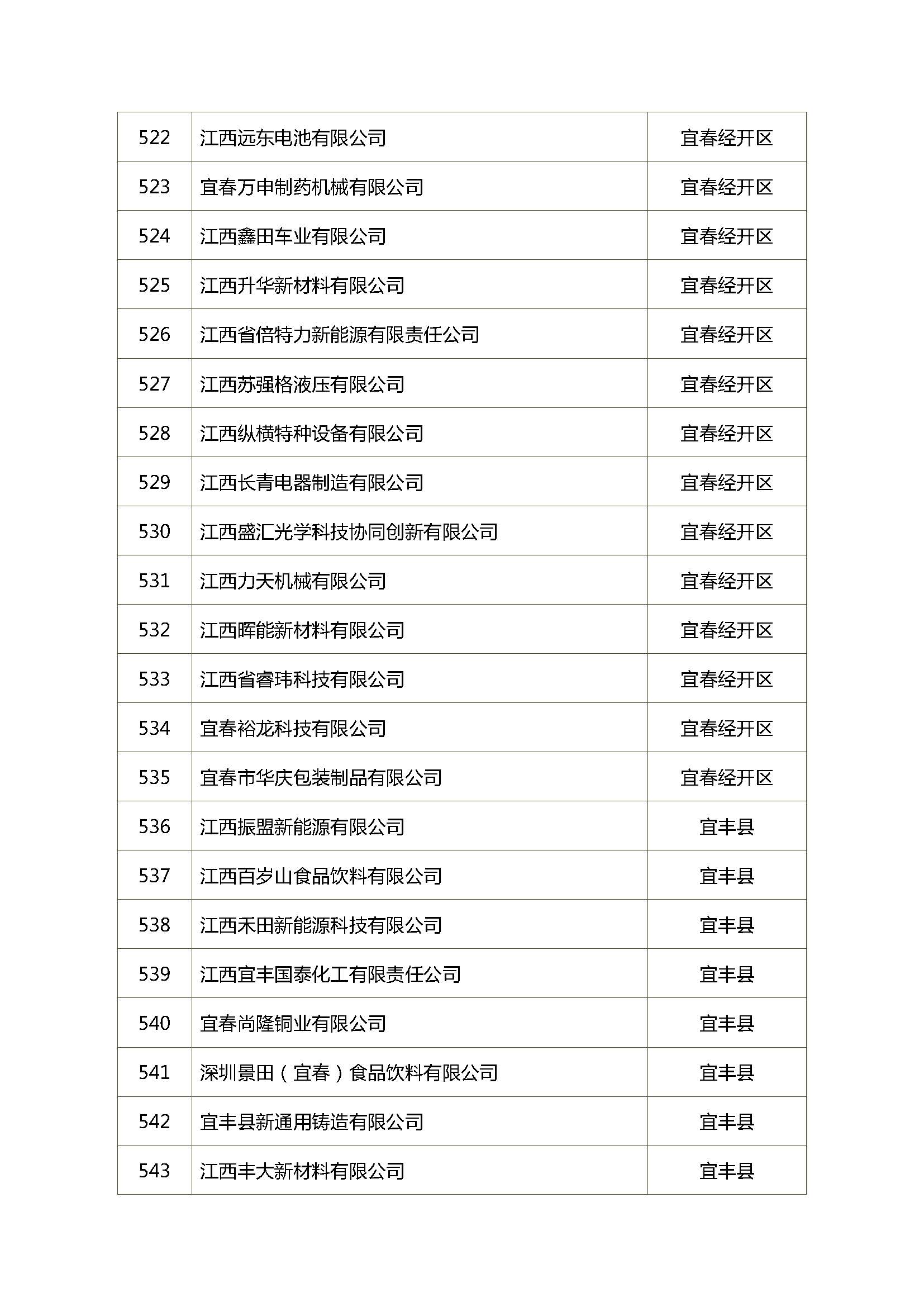 微信圖片_20221228081802.jpg